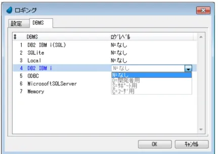 図 5-11 ロギングの設定