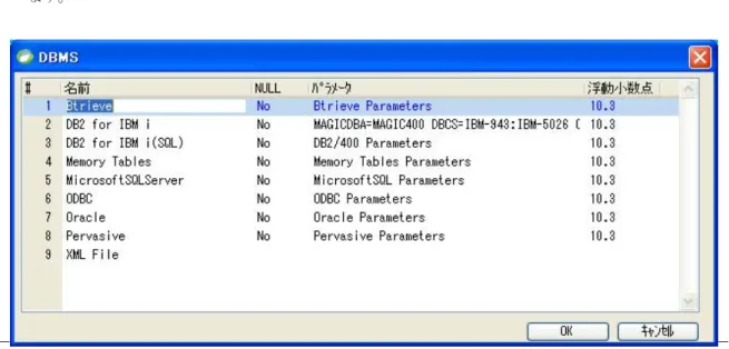 図 3-2 DBMS テーブル