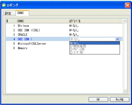 図 5-11 ロギングの設定