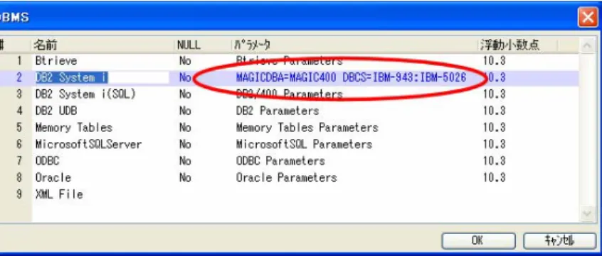 図 3.7 DBMS パラ メータの設定 2.  設定/データベースでデータベーステーブルを開き、 System iのデータベース特性を開き、データベー スサーバに、サーバ名:ポート番号 の形式で記述します。(例．IS400:6078)  図 3.8  データ ベースサーバ の設定