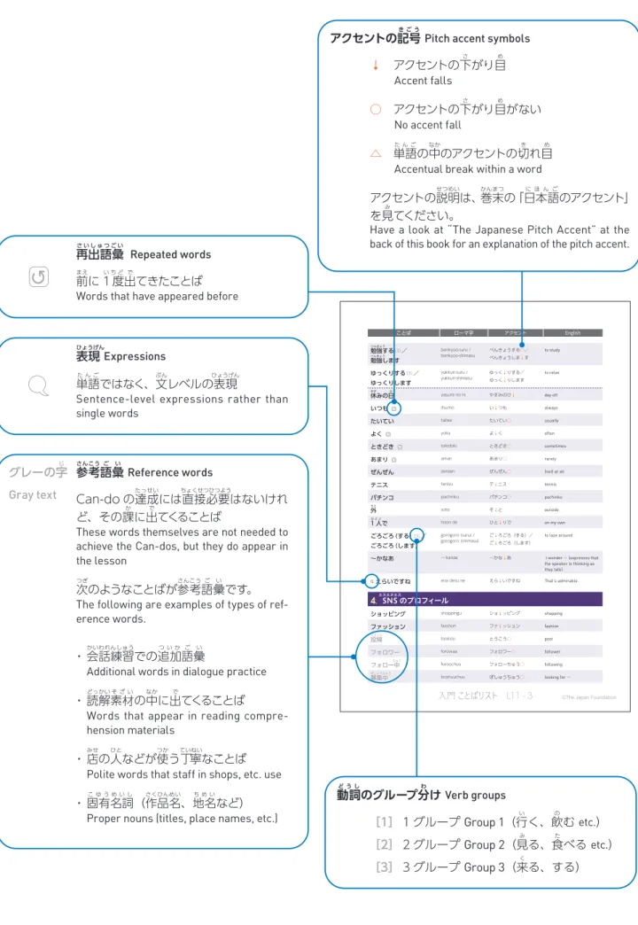表 ひょうげん