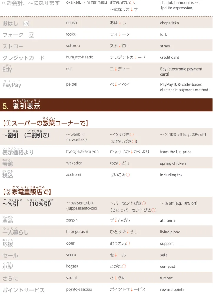 表 ひょうじ