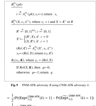 Fig. 9 PNM-ATK adversary B using CNM-ATK adversary A.
