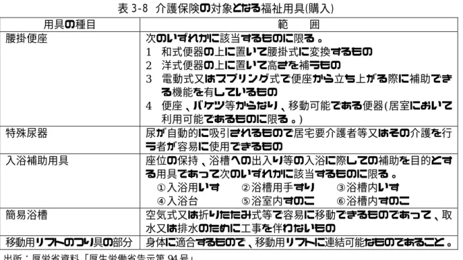 表 3-8 介護保険の対象となる福祉用具(購入)  用具の種目  範  囲  腰掛便座 次のいずれかに該当するものに限る。 1 和式便器の上に置いて腰掛式に変換するもの  2  洋式便器の上に置いて高さを補うもの 3 電動式又はスプリング式で便座から立ち上がる際に補助でき る機能を有しているもの 4  便座、バケツ等からなり、移動可能である便器(居室において 利用可能であるものに限る。 )   特殊尿器 尿が自動的に吸引されるもので居宅要介護者等又はその介護を行 う者が容易に使用できるもの  入浴補助用具 