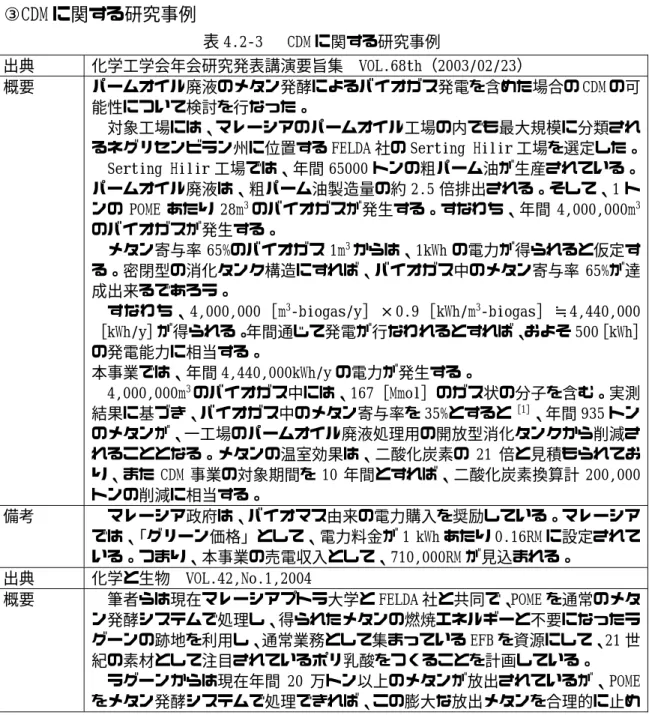 表 4.2-2   パームオイル産業からの廃水に対する処理 2 