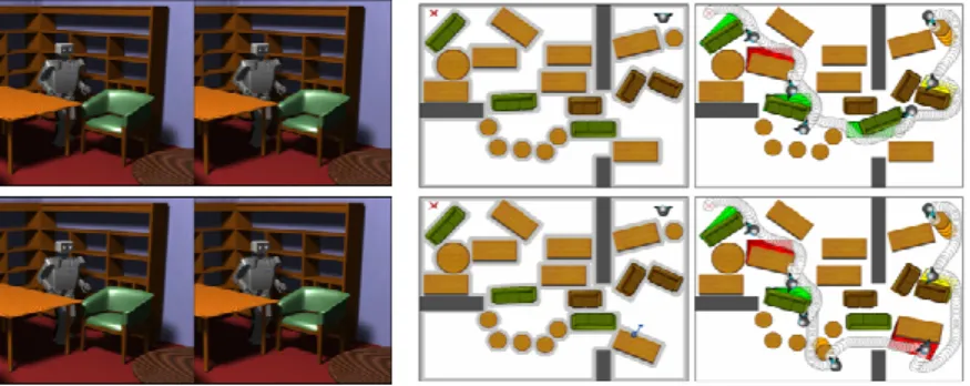 図 4: Navigation Among Movable Obstacles 
