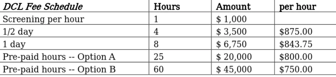 表 2.1-04  Digital Cinema Laboratory  Rate Sheet  DCL Fee Schedule