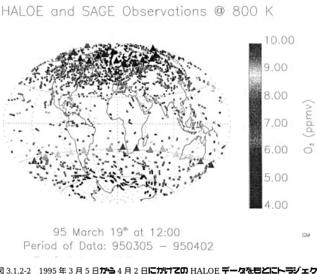 図 3.1.2-2   1995 年 3 月 5 日から 4 月 2 日にかけての HALOE データをもとにトラジェク トリー・マッピングにより作成した、 1995 年 3 月 19 日の温位 800K 面における オゾン体積混合比の分布。▲は 1995 年 3 月 19 日の SAGE II の実測値（参考文 献 4） 