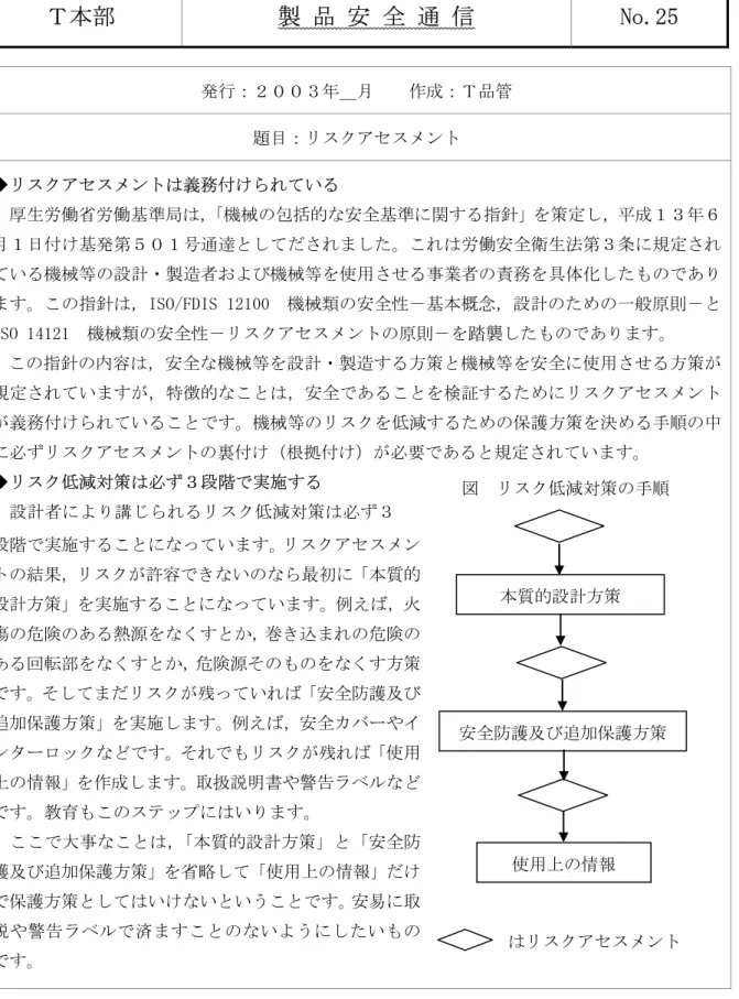 図  リスク低減対策の手順 Ｔ本部 製 品 安 全 通 信  No.25  図２.３－９  製品安全通信  発行：２００３年＿月    作成：Ｔ品管 題目：リスクアセスメント ◆リスクアセスメントは義務付けられている 厚生労働省労働基準局は， 「機械の包括的な安全基準に関する指針」を策定し，平成１３年６月１日付け基発第５０１号通達としてだされました。これは労働安全衛生法第３条に規定されている機械等の設計・製造者および機械等を使用させる事業者の責務を具体化したものであります。この指針は，ISO/FDIS 12