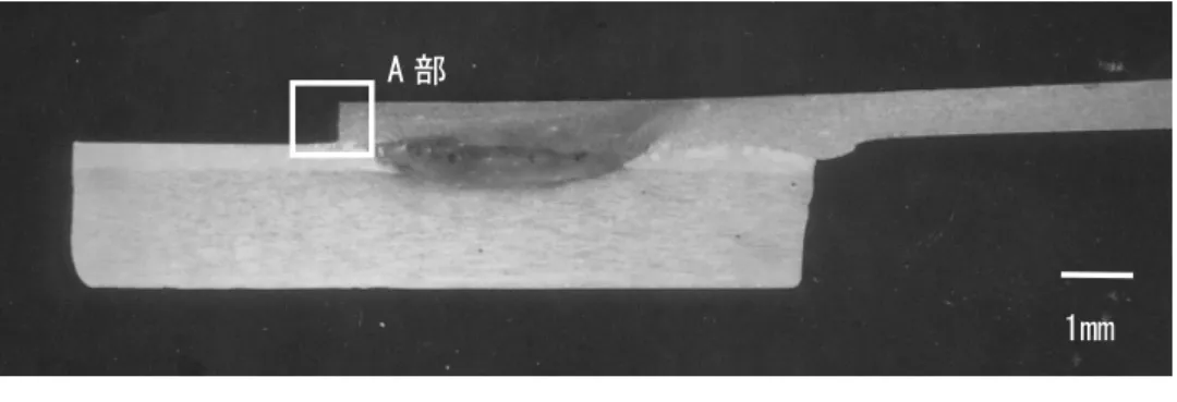 図 2.4.1-4  Type1 継手  疲労破面の断面観察結果  1mm 100100100100μμμ μmmm m    A部 (a) 破面断面 (b) A部拡大 未接合部 