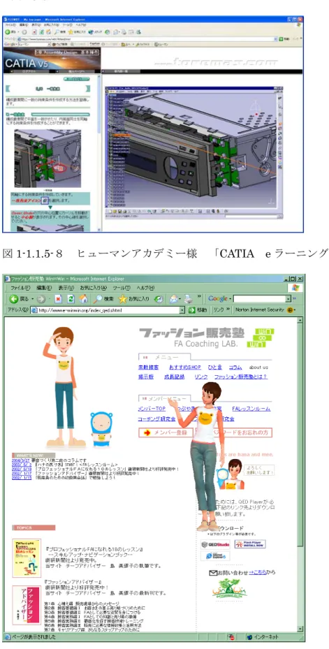 図 1-1.1.5-８  ヒューマンアカデミー様  「CATIA  e ラーニング」 