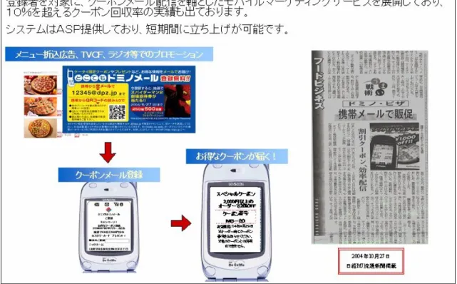 図表 2-7．携帯向け割引クーポン配信「どこでもドミノメール」  【ISAO ノウハウ】  ・携帯向け高速メール配信エンジンを利用した、タイム・クーポンの実現  ・簡易な登録インターフェースとインセンティブを絡めた、会員登録誘導  【今後の展開】  同会員向けに行っている EC サービスでの売上拡大を図るとともに、他社への横展開を図っ ています。  * Dreamcast は株式会社セガの登録商標です。  *  プレイステーションは株式会社ソニー・コンピュータエンタテインメントの登録商標です。  * NIN