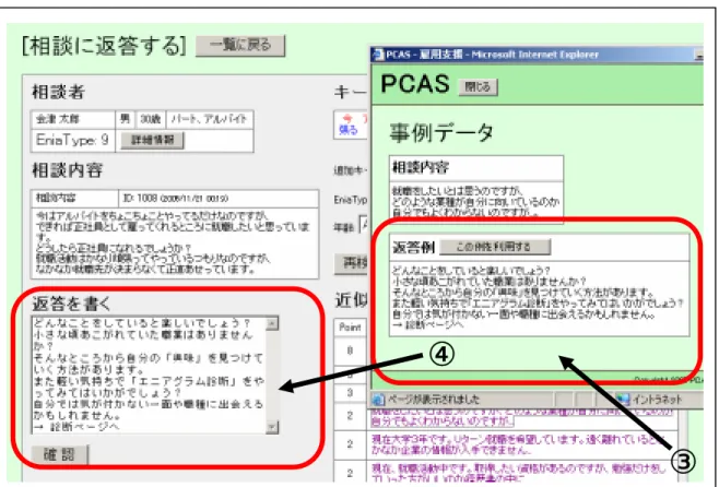 図 18：  ③  カウンセラーは近似事例の中から適切なものを選択し 