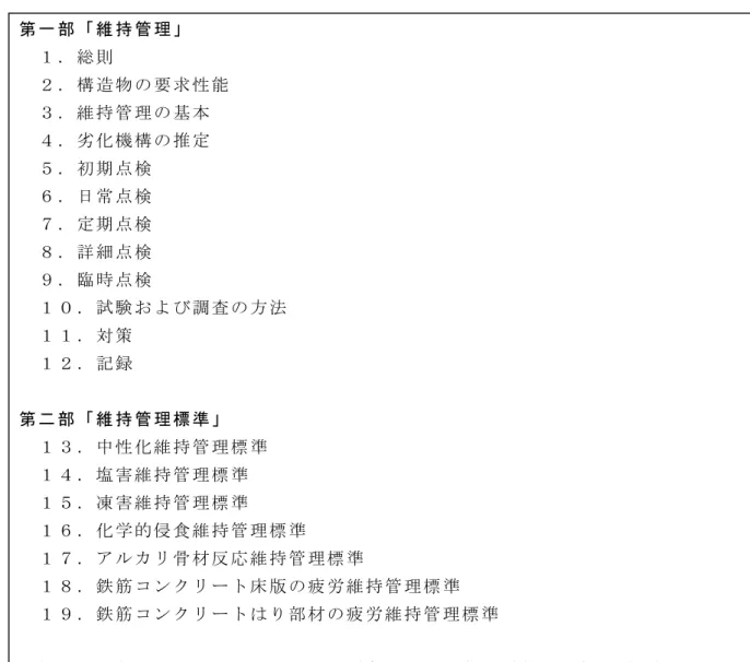 図 5.2.1-1  土 木 学 会 コ ン ク リ ー ト 標 準 示 方 書 ［ 維 持 管 理 編 ］ 2 ) の 概 要  第 一 部 「 維 持 管 理 」１ ． 総 則 ２ ． 構 造 物 の 要 求 性 能 ３ ． 維 持 管 理 の 基 本４ ． 劣 化 機 構 の 推 定５ ． 初 期 点 検６ ． 日 常 点 検７ ． 定 期 点 検８ ． 詳 細 点 検９ ． 臨 時 点 検１ ０ ． 試 験 お よ び 調 査 の 方 法１ １ ． 対 策１ ２ ． 記 録第 二 部 「 維 持 管