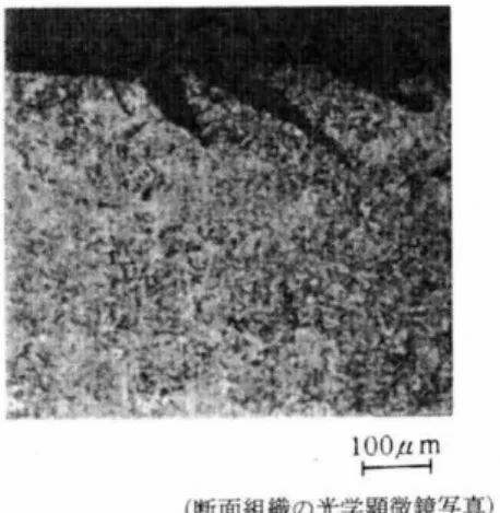 図 2.3.2‑5 は こ の 蒸 気 タ ー ビ ン 高 圧 段 翼 で 見 ら れ た フ レ ッ テ ィ ン グ 疲 労 き 裂 の 縦 断 面 の 光 学 顕 微 鏡 写 真 で あ る 3) 。 写 真 か ら 複 数 の き 裂 が 表 面 に 対 し て 傾 い て 発 生 ・ 進 展 し て い る 様 子 が わ か る 。  図 2.3.2‑5  蒸気タービン高圧初段シュラウドの動翼接触面に生じたフレッティング疲労き裂  図 2.3.2‑6 は 高 圧 固 定 翼 の 脚 部 ピ ン 穴