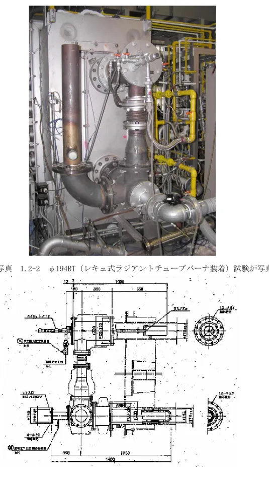 図 1.2-2  レキュ式ラジアントチューブバーナ構造図 