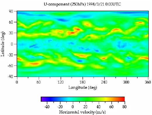図 1.4-3 1994 年 3 月 21 日 0 時の 250hPa 面における東西風速［単位： m ･ s -1 ］ 