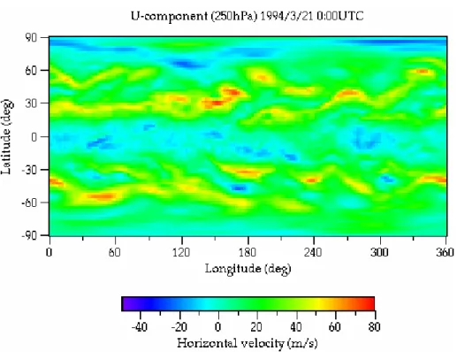 図 3.1.4-3 1994 年 3 月 21 日 0 時の 250hPa 面における東西風速［単位： m ･ s -1 ］ 