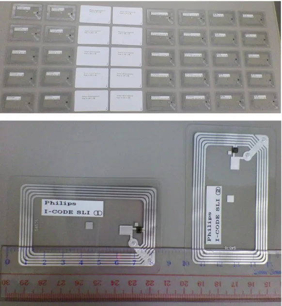 図 ６-３  実証実験で使用する電子タグ 