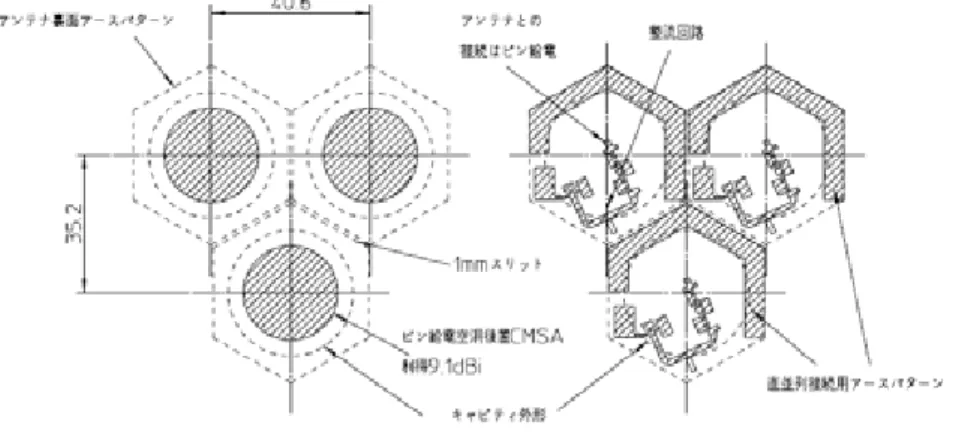 図 4.2.3-5  背面配置方式（今年度） 