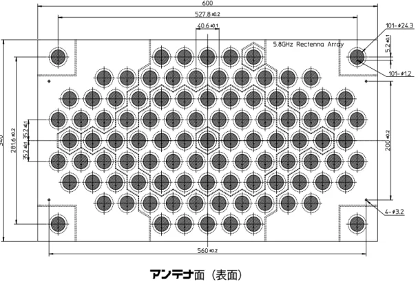 図 4.2.5-5  レクテナアレイの構造 アンテナ面（表面） 