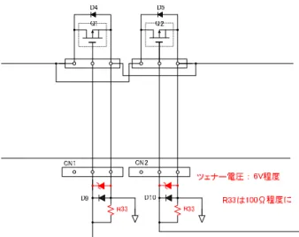 図 5.1-4  高効率化への対策案 