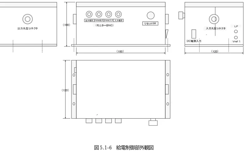 図 5.1-6  給電制御部外観図 