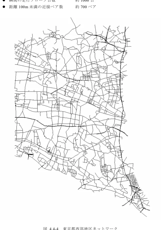 図  4.4-4  東京都西部地区ネットワーク
