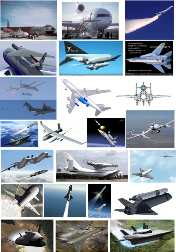 図 1.4-15  米国が発表した空中発射システムの過去・現在・将来 