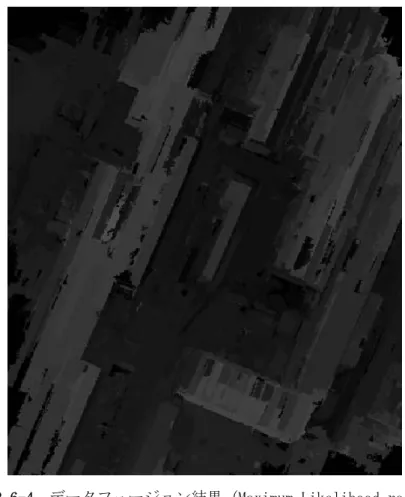 図 4.2.6-4  データフュージョン結果（Maximum Likelihood result） 