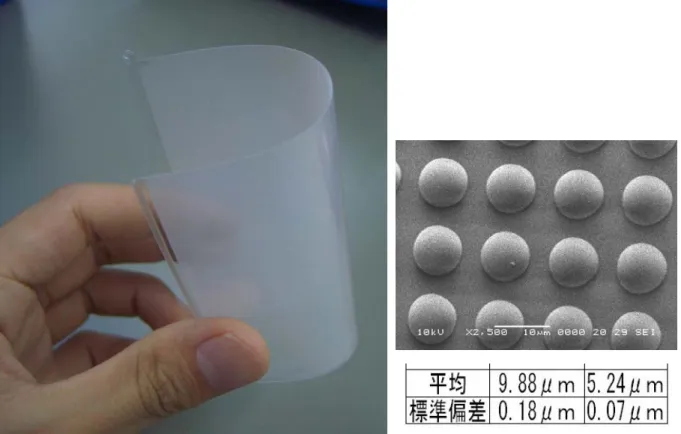 図 ８   厚 さ １ ２ ０ μ m の マ イ ク ロ レ ン ズ ア レ イ （ φ 10μ ｍ ×５ μ ｍ 深 さ ）   ③ 転 写 率 と ア ス ペ ク ト 比     図 ６ に 示 し た 試 運 転 用 Ｎ ｉ ス タ ン パ ー を 用 い て 成 形 を 行 い 、 図 ９ に 示 す 厚 さ １ ４ ０ μ m、 ア ス ペ ク ト 比 ３ 以 上 （ 高 度 差 ２ ８ μ m／ 幅 ８ ． ５ μ m） の 成 形 体 を 得 た 。 Ｎ ｉ ス タ ン パ ー の 凸 部 