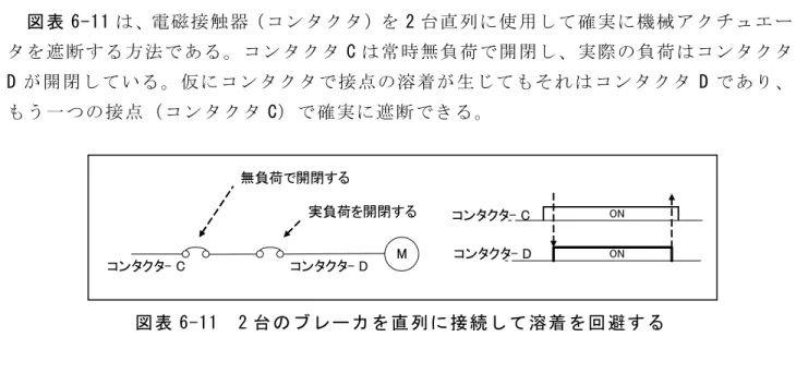 図表 6-11 は、電磁接触器（コンタクタ）を 2 台直列に使用して確実に機械アクチュエー タを遮断する方法である。コンタクタ C は常時無負荷で開閉し、実際の負荷はコンタクタ D が開閉している。仮にコンタクタで接点の溶着が生じてもそれはコンタクタ D であり、 もう一つの接点（コンタクタ C ）で確実に遮断できる。  図表 6-11  2 台のブレーカを直列に接続して溶着を回避する  ガードのインタロックでは、 図表 6-12 のように確実性を確保するため、位置スイッチを 2 重化することがしばしば行わ