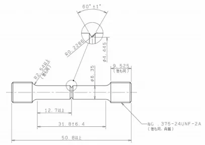 図 2.3-1  ASTM F519 Type 1a.1 試験片形状 