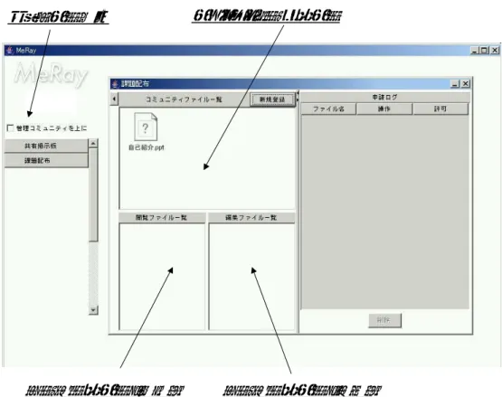図 2.3.5-3  ユーザインタフェース画面例  2.3.6  実証試験  2.3.1 実験の目的で述べたように、安心、安全なサービスを提供するサービス指向型 DRM アーキテクチャの検証を行う。  d-Service 環境下では提供するサービスが破壊されずに閉ざされたサービス空間の中で情 報財が扱われることが重要である。  また、情報財の参照、改変、保存、廃棄時においても情報財の正当性が保証されねばならな い。  そこでまず、情報財をサービス空間内に閉じこめる実験を行い、次に、情報財の参照、改 変、保存