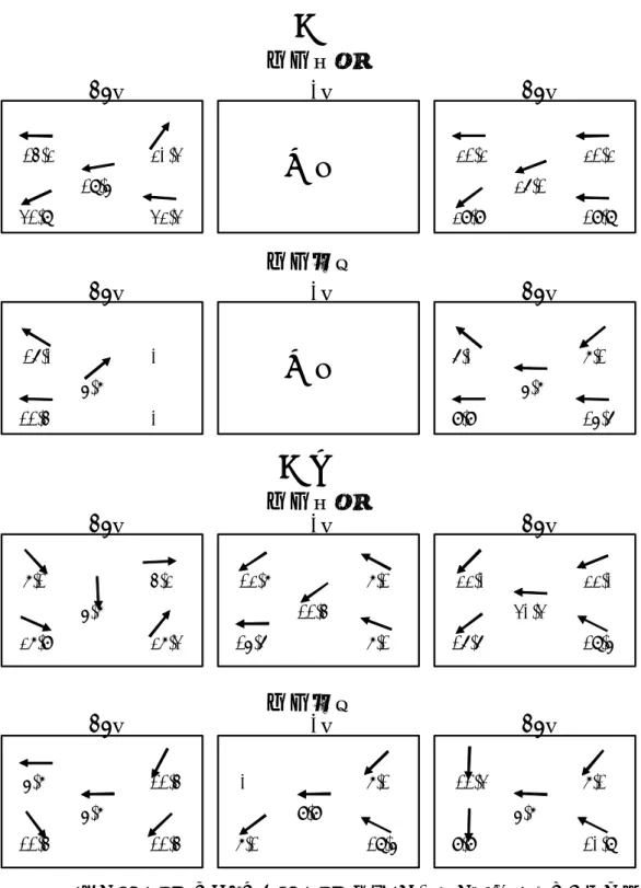 図 4-4  カメラの方向変化によるレジストレーション変動（北、北東） 14.220.318.531.832.321.2 21.226.129.919.816.005.711.406.07.15.79.915.67.14.25.727.927.312.77.111.415.67.122.022.030.316.618.55.711.45.711.411.407.19.97.118.511.37.15.79.910.8-45゜0゜+45゜-45゜0゜+45゜-45゜0゜+45゜-45゜0゜+45゜補正なし補正