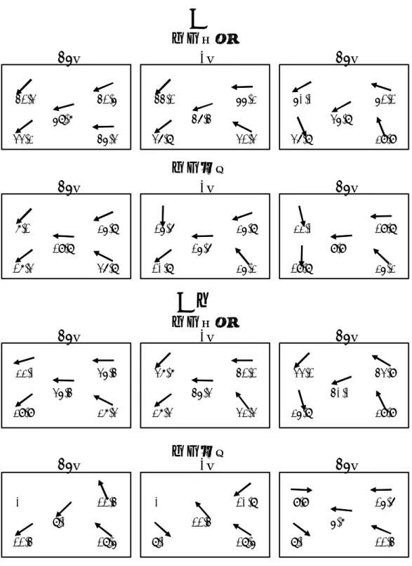 図 4-6  カメラの方向変化によるレジストレーション変動（南、南西） 41.341.558.733.245.344.155.246.436.831.350.0 51.135.836.829.97.125.819.817.336.815.625.815.610.825.222.019.89.919.825.222.035.435.429.927.337.741.145.327.332.333.143.940.025.829.9011.48.011.418.5010.811.48.018.59.915.65.
