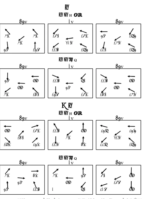 図 4-7  カメラの方向変化によるレジストレーション変動（西、北西） 7.17.17.15.715.616.016.130.311.418.55.7 18.517.322.018.55.79.99.97.114.011.48.05.715.616.111.49.99.914.027.39.916.114.019.225.211.49.97.111.34.225.825.531.322.818.57.14.25.75.711.47.15.79.908.06.09.916.620.69.9-45゜0゜+45゜