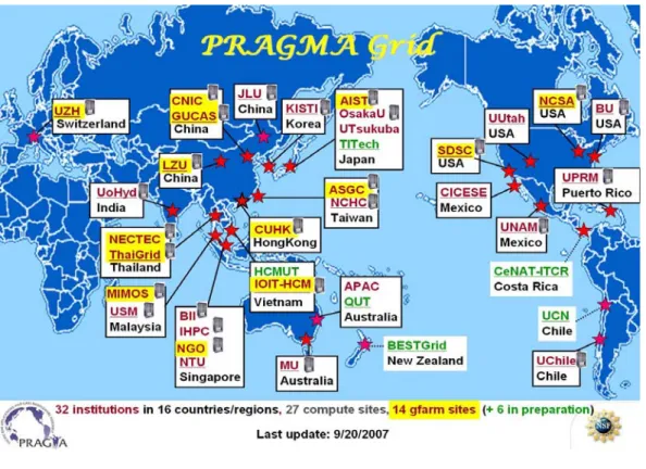 図 1.6 - 4  PRAGMA Grid のメンバー 