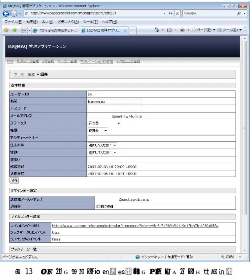 図 13  ユーザー情報の編集画面（メールアドレスは一部削除） 