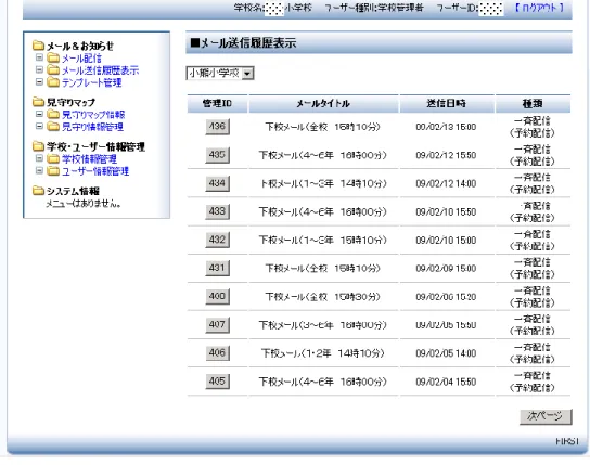 図 ４ メ ー ル 送 信 履 歴 表 示 画 面  羽島市や学校は管理画面から「見守りマップ」を閲覧することができる。「見守りマッ プ」は校区ごとに作成され、あらかじめ登録された見守りポイントが赤四角で示されて いる。図５に示す「見守りマップ」の赤四角のマ ークは、教職員・保護者・ボランティ アがみまもりに立ち携帯電話からみまもり情報を入力すると色が緑に変わる。羽島市や 学校は「見守りマップ」で、みまもり状況を把握することができる。学校は、みまもり がいない見守りポイントに教職員を派遣したり、ボランティア