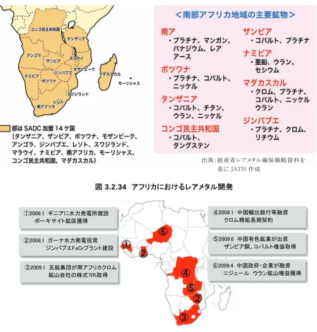図 3.2.34  アフリカにおけるレアメタル開発  ①2008.1 ギニアに水力発電所建設 ボーキサイト鉱区獲得 ②2008.1 ガーナ水力発電投資 ジンバブエFeCrプラント建設 ③2009.1 五鉱集団が南アフリカクロム 鉱山会社の株式70%取得 ④2008.1 中国輸出銀行等融資クロム精鉱長期契約⑤2009.6 中国有色鉱業が出資 ザンビア銅、コバルト権益取得⑥2009.4 中国政府・企業が融資 ニジェール ウラン鉱山権益獲得 図 3.2.35  中国の 2008-2009 年のアフリカ投資と資源獲
