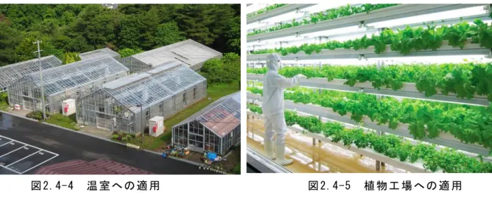 図 2.4-6  リ チ ウ ム イ オ ン 電 池 と   ス マ ー ト グ リ ッ ド   出 典 ： T.  Yano  et  al.図 2.4-4  温 室 へ の 適 用  出 典 ： 宮 城 大 学図 2.4-5  植 物 工 場 へ の 適 用   出 典 ： 農 水 省 ウ エ ブ サ イ ト3) 食 産 業 と 再 生 可 能 エ ネ ル ギ ー                                                    図 2.4-4 と 図 2.4-5に 