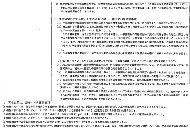 図表 3-2   溶融スラグの骨材利用に関する環境省による一連の通知 