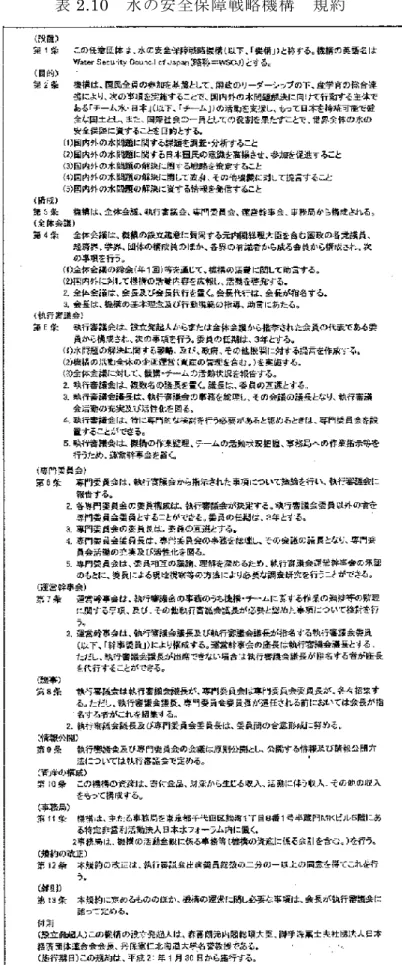 表 2.10   水の安全保障戦略機構  規約 