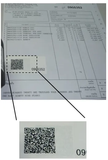 図 3-6 に今回実証実験に用いた QR コードラベルの例を示す。この QR コードラベル に表示されている情報は以下のとおり。  請求会社情報        ：  会社名・請求先会社が付与する会社コード＜仕入先コ－ド＞  請求書情報        ：  請求書Ｎｏ・請求日付・請求金額・税額・発注Ｎｏ  請求金額の明細      ：  品目コード＜品番＞・納入数量・納入単価・品目別請求金額・  発注Ｎｏ・納入日付  請求先情報        ：  会社名  図 3-6  請求書に貼付された QR コードラベ