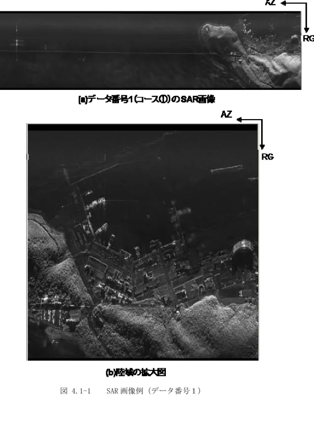 図 4.1-1    SAR 画像例（データ番号１） 
