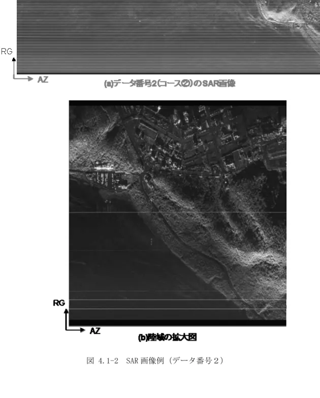 図 4.1-2  SAR 画像例（データ番号２） 