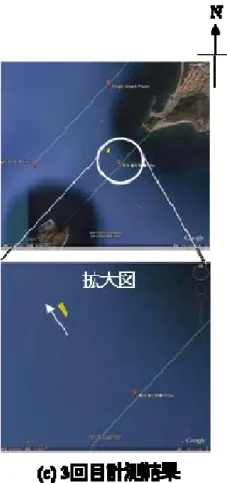 図 4.3-2 GPS ロガーを用いた潮流の計測結果 