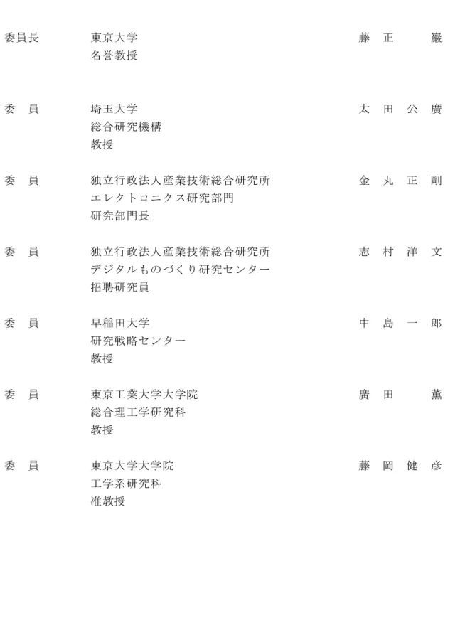 表 2-1 総 合 シ ス テ ム 調 査 開 発 委 員 会 委 員 名 簿                                                                                                   （順不同・敬称略）                                                         委員長         東京大学                                    