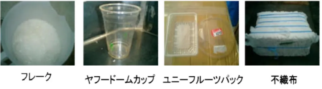 図 3.2.9 で見られるように、 温度の違いによる加水分解後の分子量変化を解析した結果、